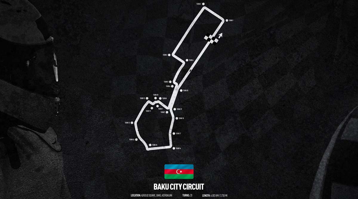 Baku City Circuit configuration