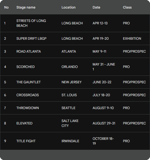 2024 Formula Drift schedule and calendar