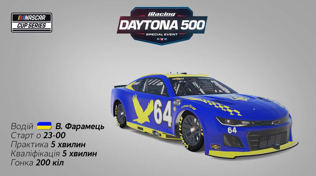 NASCAR в Україні стає можливим завдяки сімрейсінгу