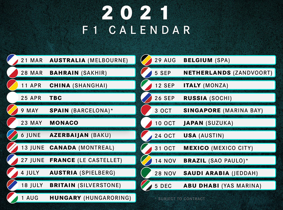 Календарь этапов Formula 1 в сезоне 2021 года