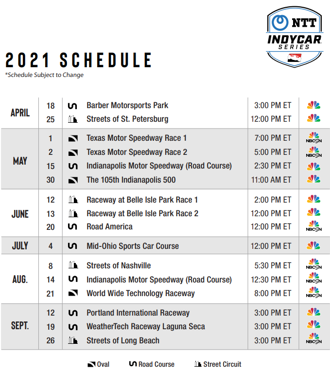 Календарь NTT IndyCar Series - сезон 2021