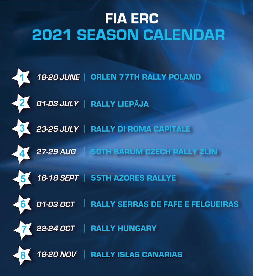 Календарь этапов European Rally Championship (ERC) - сезон 2021