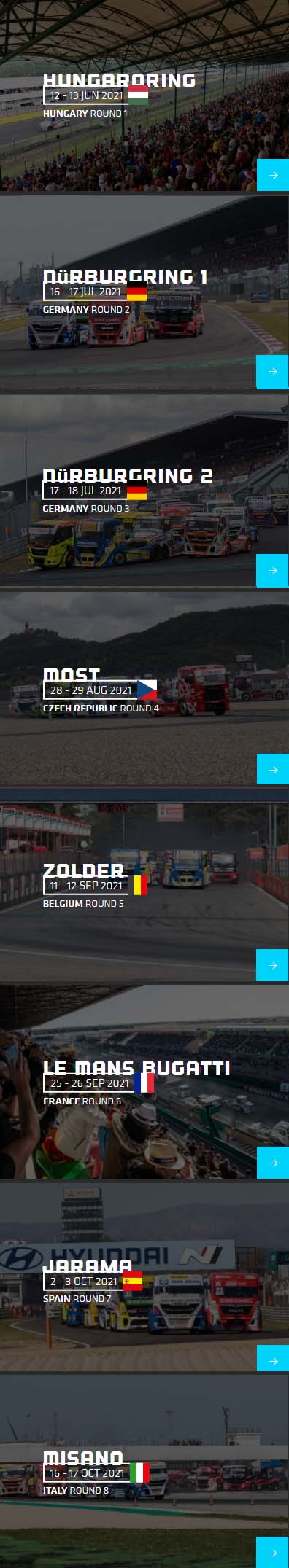 Календарь European Truck Racing Championship (FIA ETRC) - сезон 2021