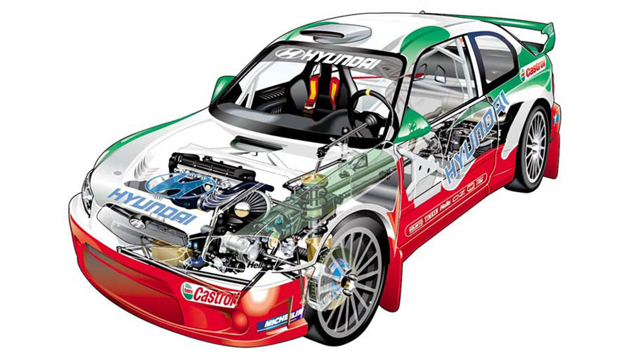 Схематический рисунок машины HYUNDAI Accent WRC2 - 2001