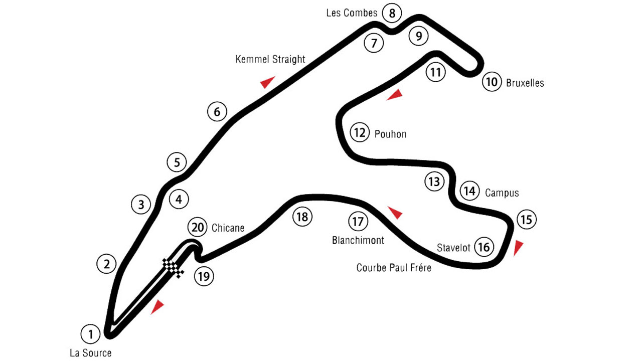 Конфигурация Circuit de Spa-Francorchamps